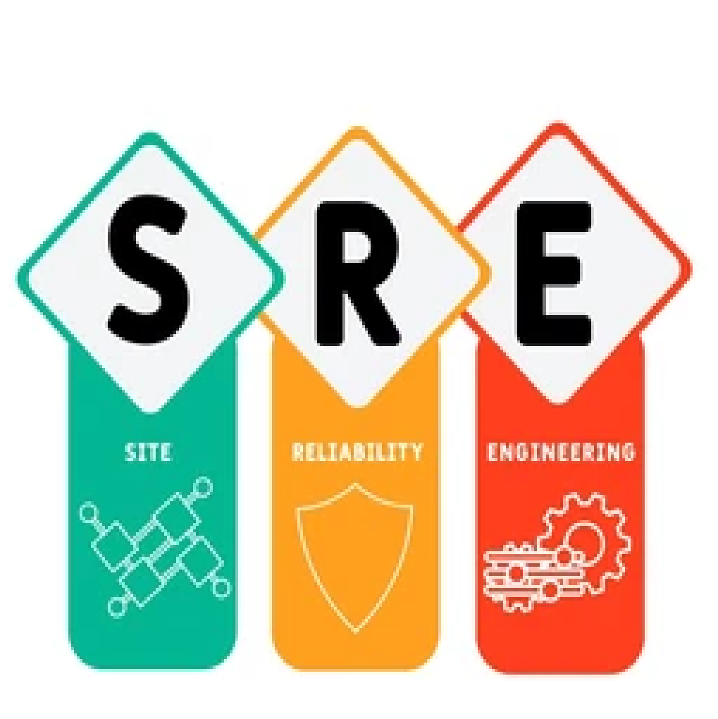 SRE (Site Reliability Engineering)