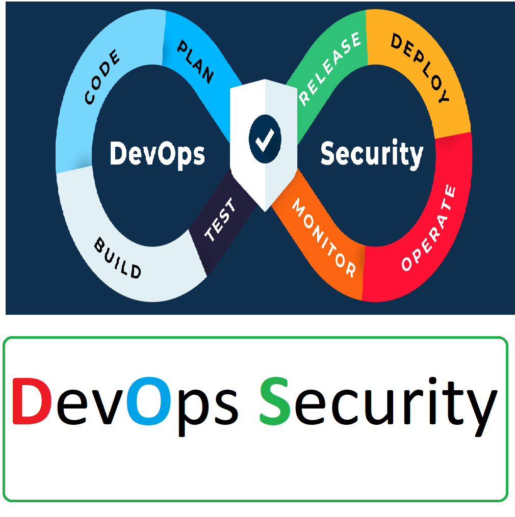 Security in DevOps